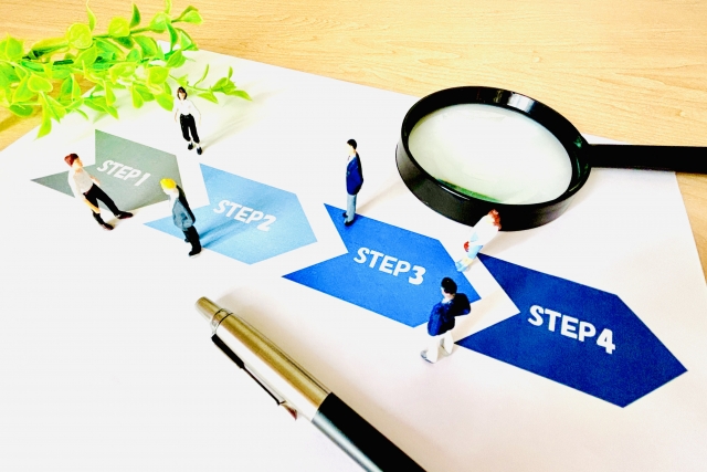 STEPと書かれた画像